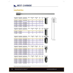 BEST CARBIDE CARBIDE BURRS Best Carbide - SE1L6 1/4" Double Cut Carbide Burr