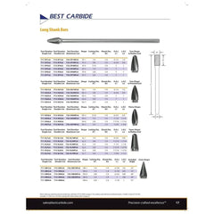 BEST CARBIDE CARBIDE BURRS Best Carbide - SF5L6 1/2" Double Cut Long Series Carbide Burr