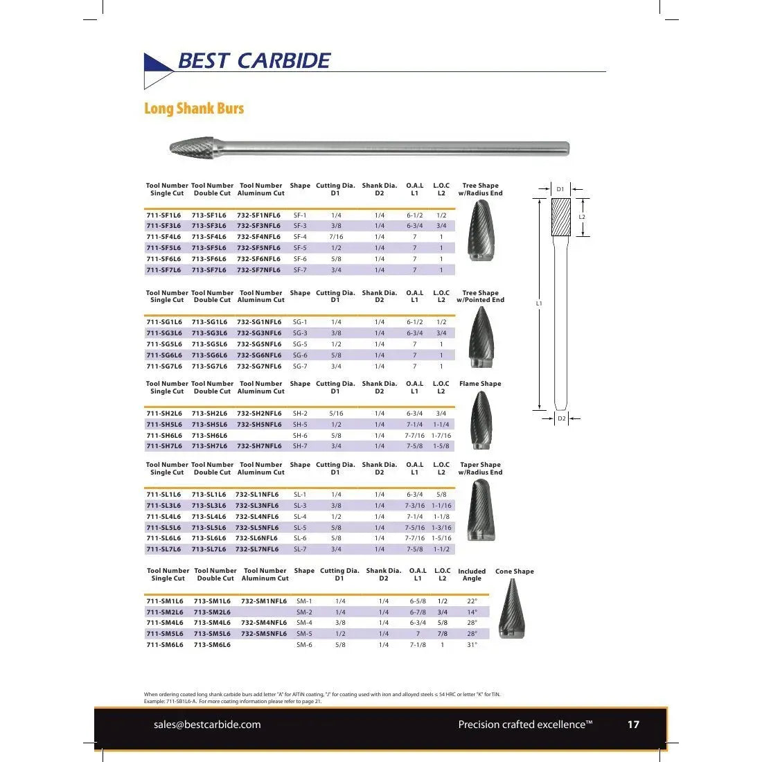 BEST CARBIDE CARBIDE BURRS Best Carbide - SH5NFL6" 1/2" Aluminium Cut Long Series Carbide Burr