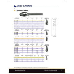 BEST CARBIDE CARBIDE BURRS Best Carbide -  SM1NF 1/4" Aluminium Cut Carbide Burr