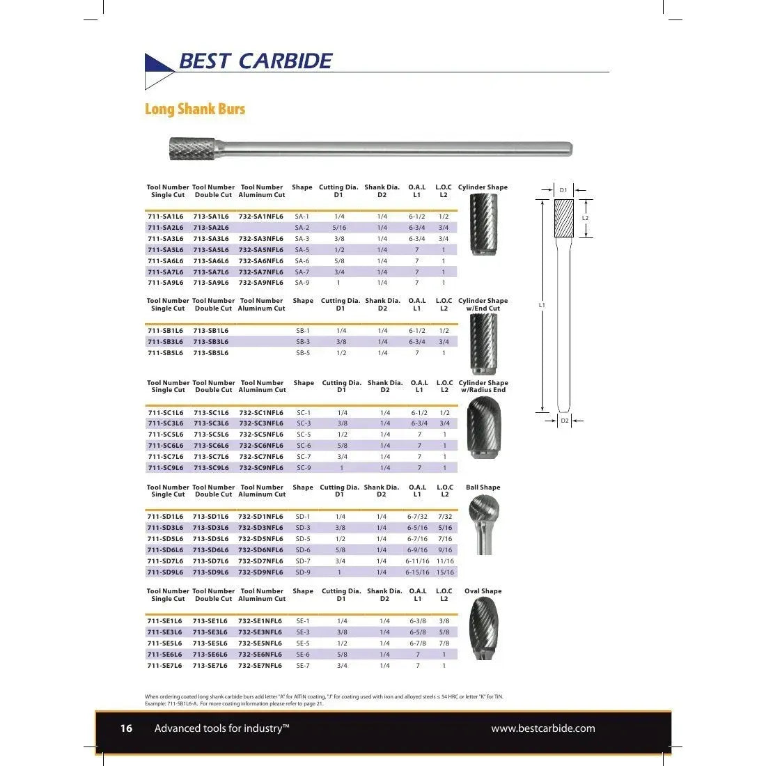 BEST CARBIDE CARBIDE BURRS LONG SHANK CARBIDE BURR - Best Carbide 3/8" SG3L6