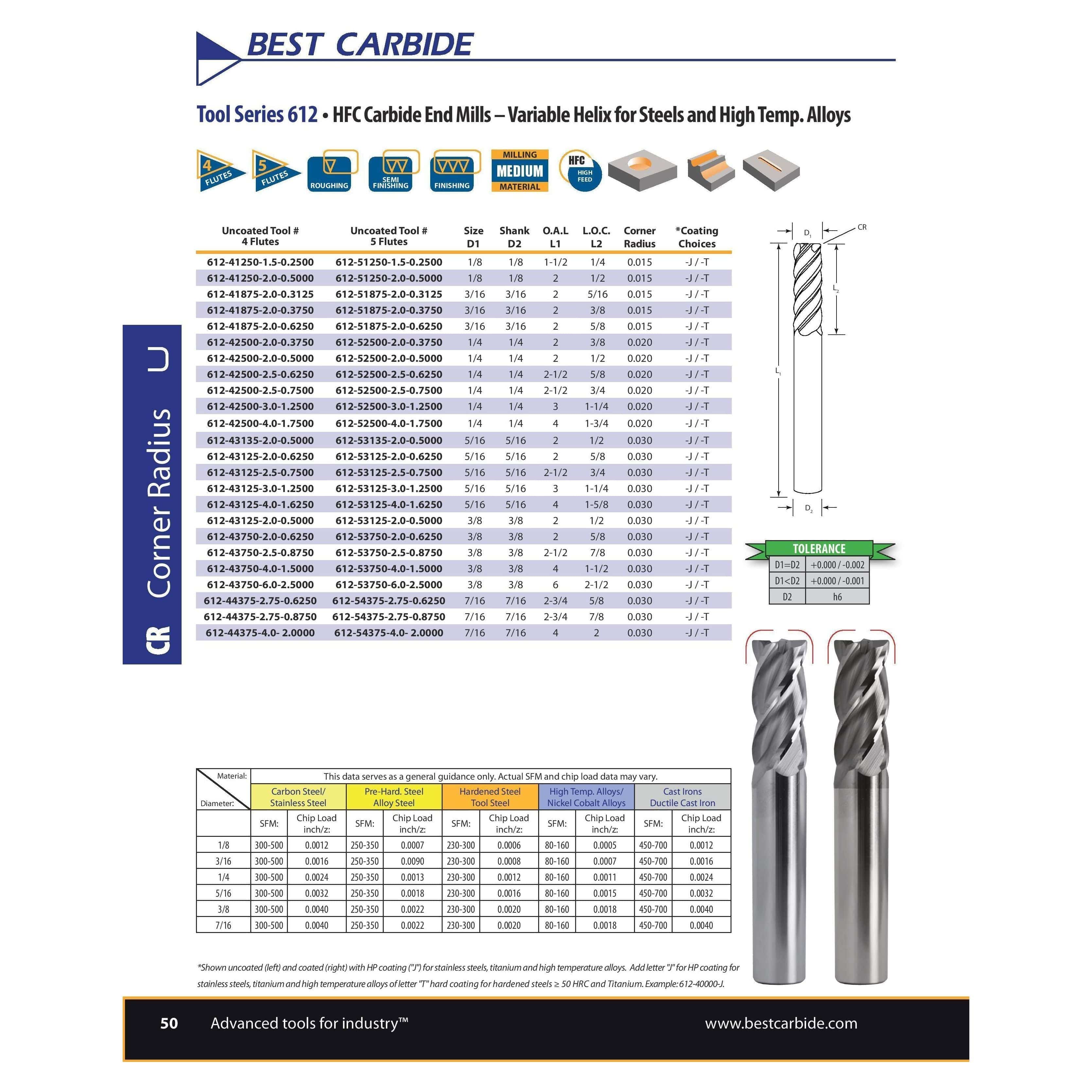 BEST CARBIDE Carbide Endmill Best Carbide 5/16" Variable Helix End Mill 4 Flute Nano Coated