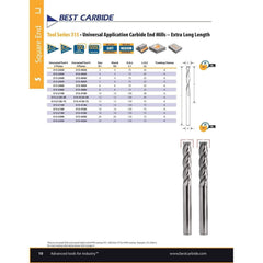 BEST CARBIDE Drill Bits EXTRA LONG SERIES SLOT DRILL - Best Carbide 16mm (2 Flute, Uncoated)