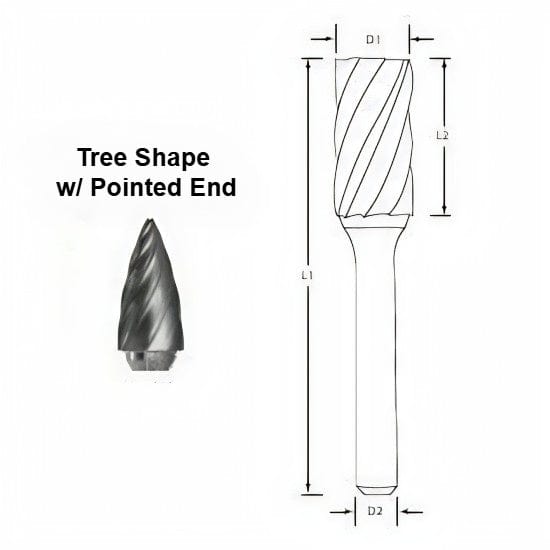 Best Carbide - SG1NF 1/4" Aluminium Cut Carbide Burr - Twin Eagle Imports
