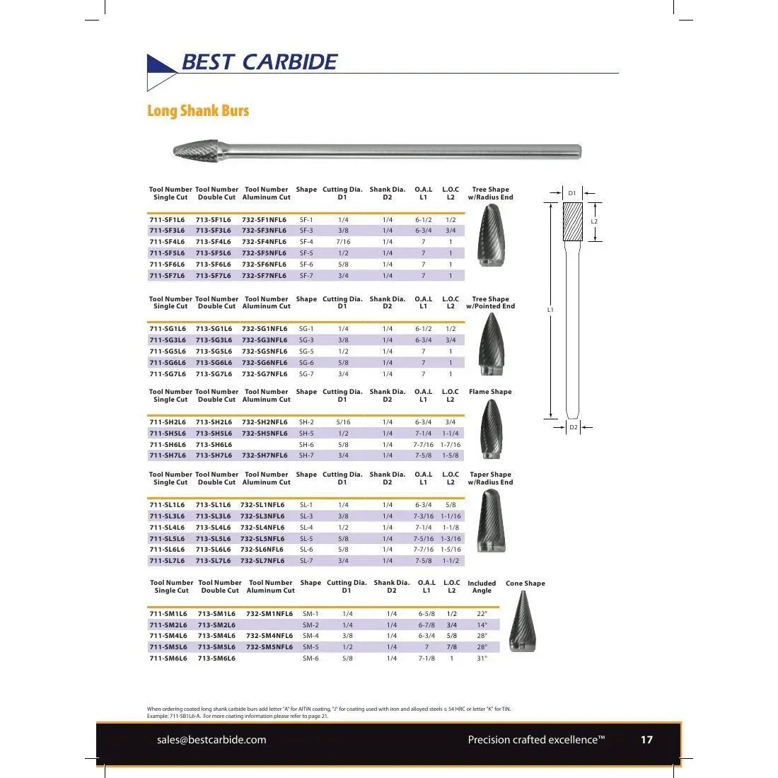 Best Carbide - SG3NFL6 3/8" Aluminium Cut Long Series Carbide Burr - Twin Eagle Imports