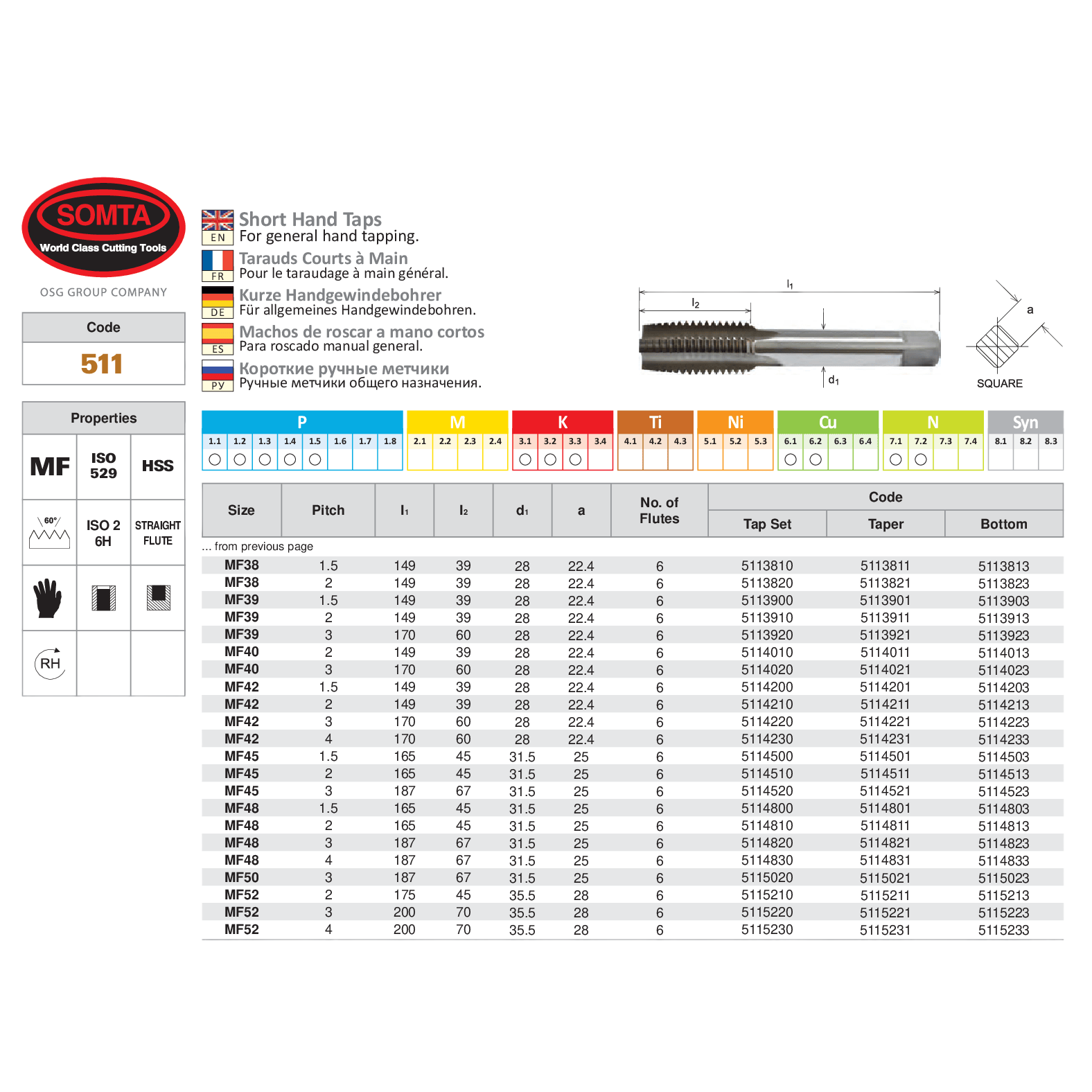 Somta Series 511 – Somta Series 511 – HSS Metric Fine Tap M20 x 1.5 Bottom (Short Hand Tap)