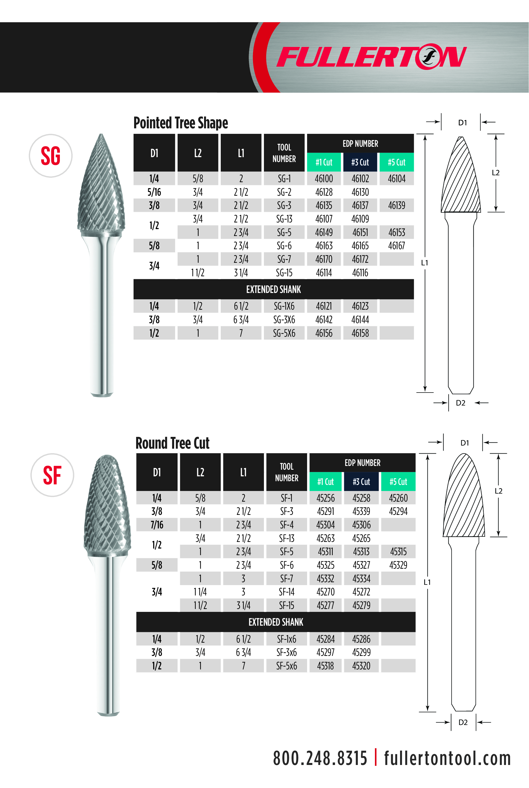 Fullerton - SF1 1/4" Round Tree Shape Series Carbide Burr