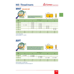 CARMEX External and Internal Threadmill Insert Carmex Internal/External BSPT Threadmill Insert 14mm / 14 TPI / 14–14 BSPT MT7
