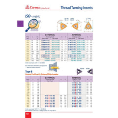 Carmex External Right Hand ISO Thread Turning Insert 22mm / 5.0 TPI / 22 ER 5.0 ISO P25C - Twin Eagle Imports