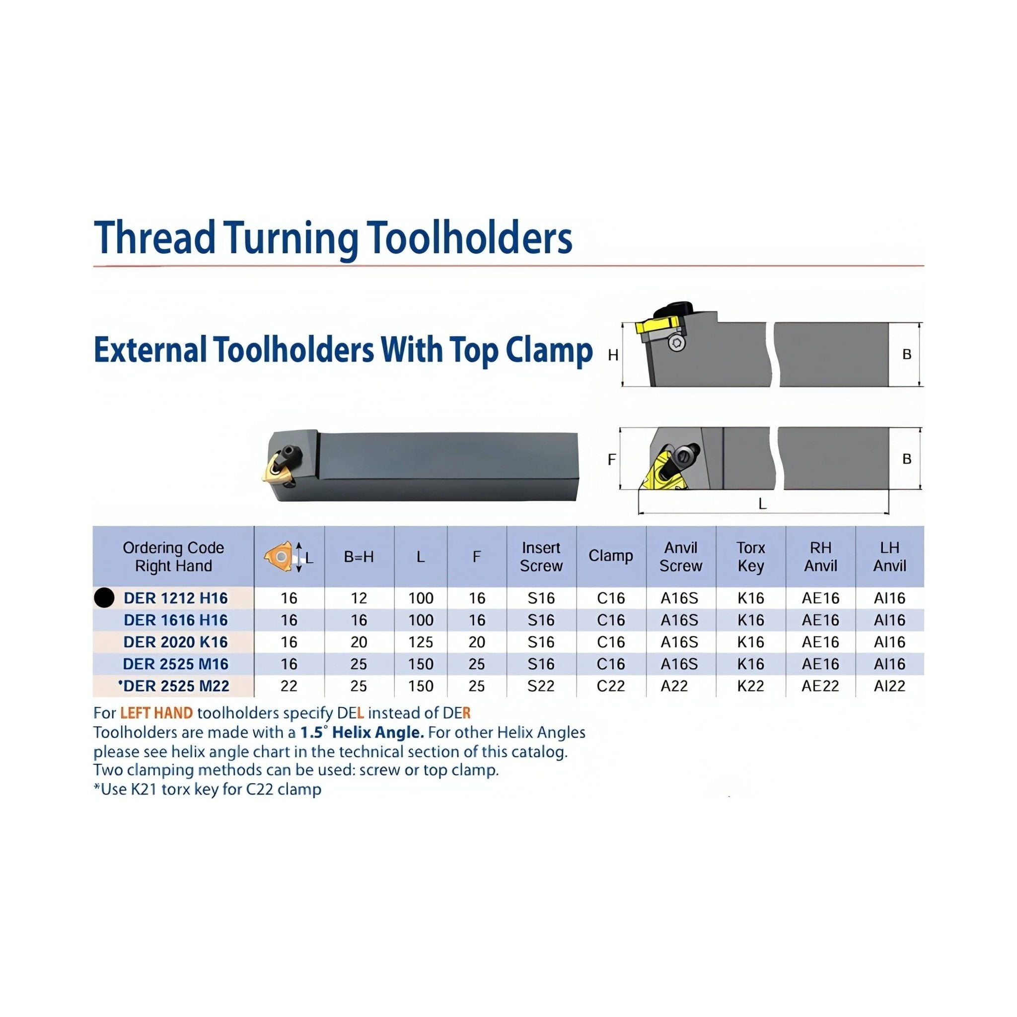 Carmex External Thread Turning Tool Holder DER 1212 H16 12mm Shank - Twin Eagle Imports