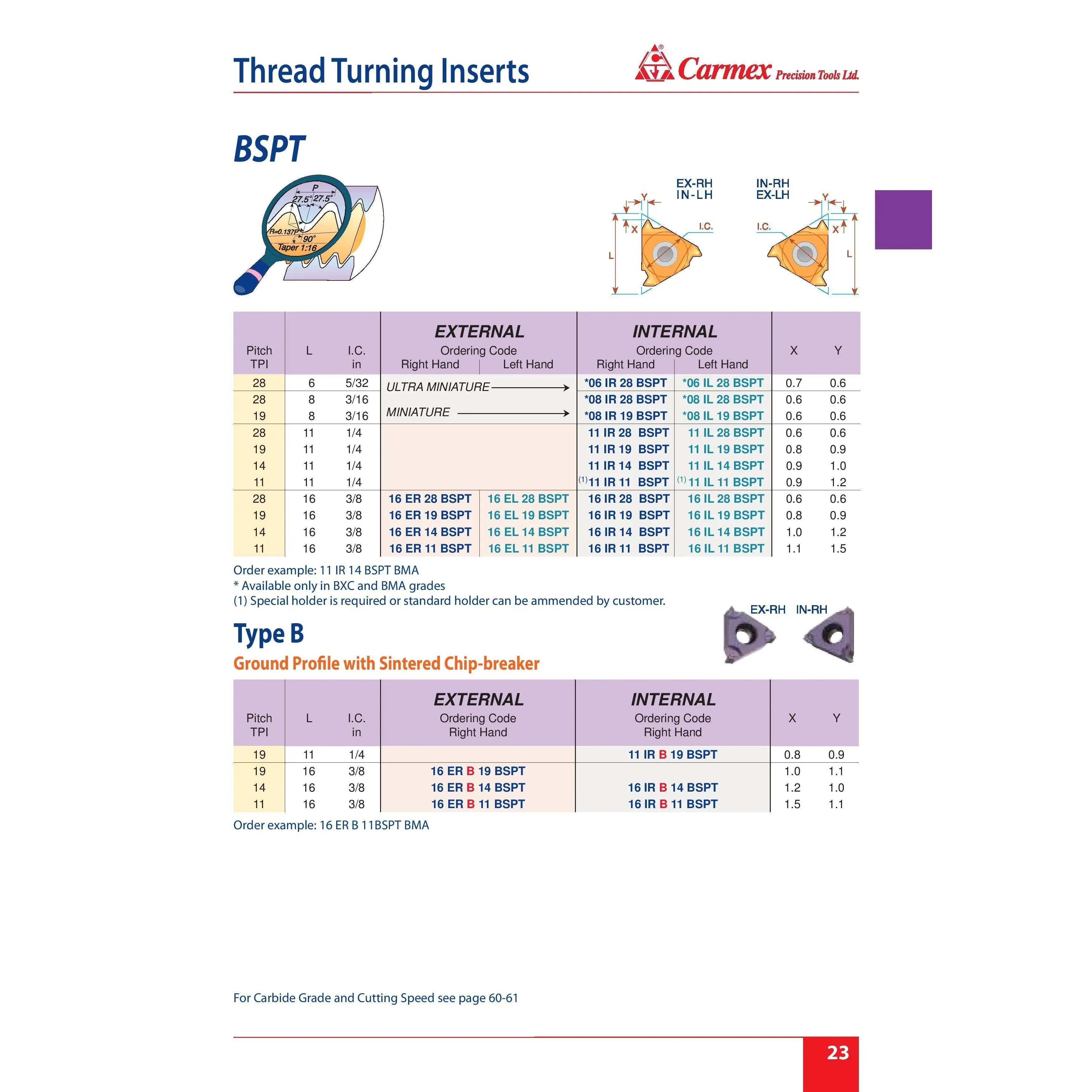 CARMEX INSERTS Carmex Internal Right Hand BSPT Taper Pipe Thread Turning Insert 16 mm / 19 TPI / 16 IR 19 BSPT BMA