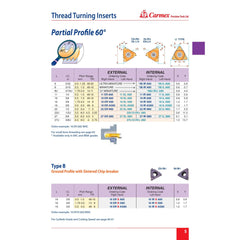 CARMEX INSERTS Carmex Internal Right Hand NPT Pipe Thread Turning Insert 27 mm / 27 IR Q60 BMA