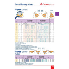 CARMEX INSERTS Carmex Internal Right Hand Trapezoidal (TR) Thread Turning Insert 16 mm / 3.0 mm Pitch / 16 IR 3.0 TR BMA