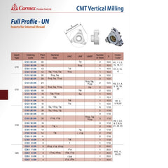 Carmex Internal CMT Vertical Threadmill UN 12 mm / 18 TPI - Twin Eagle Imports