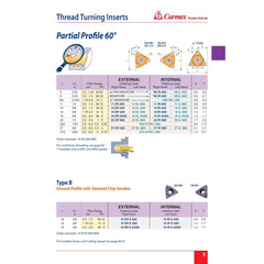 Carmex Internal Right Hand NPT Pipe Thread Turning Insert 27 mm / 27 IR Q60 BMA - Twin Eagle Imports