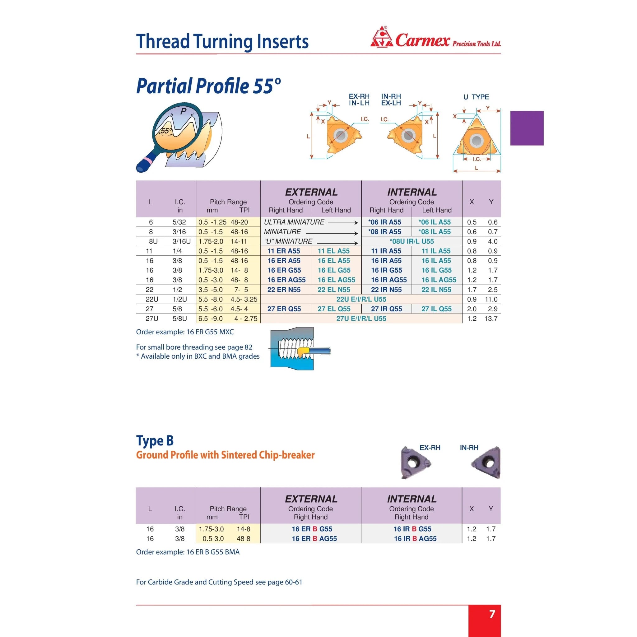 Carmex Internal Right Hand NPT Thread Turning Insert 22 mm / 22 IR N55 BMA - Twin Eagle Imports