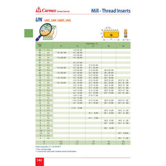 CARMEX Internal Threadmill Insert Carmex Internal UN Threadmill Insert 14mm / 12 TPI / 14 I 12 UN MT7