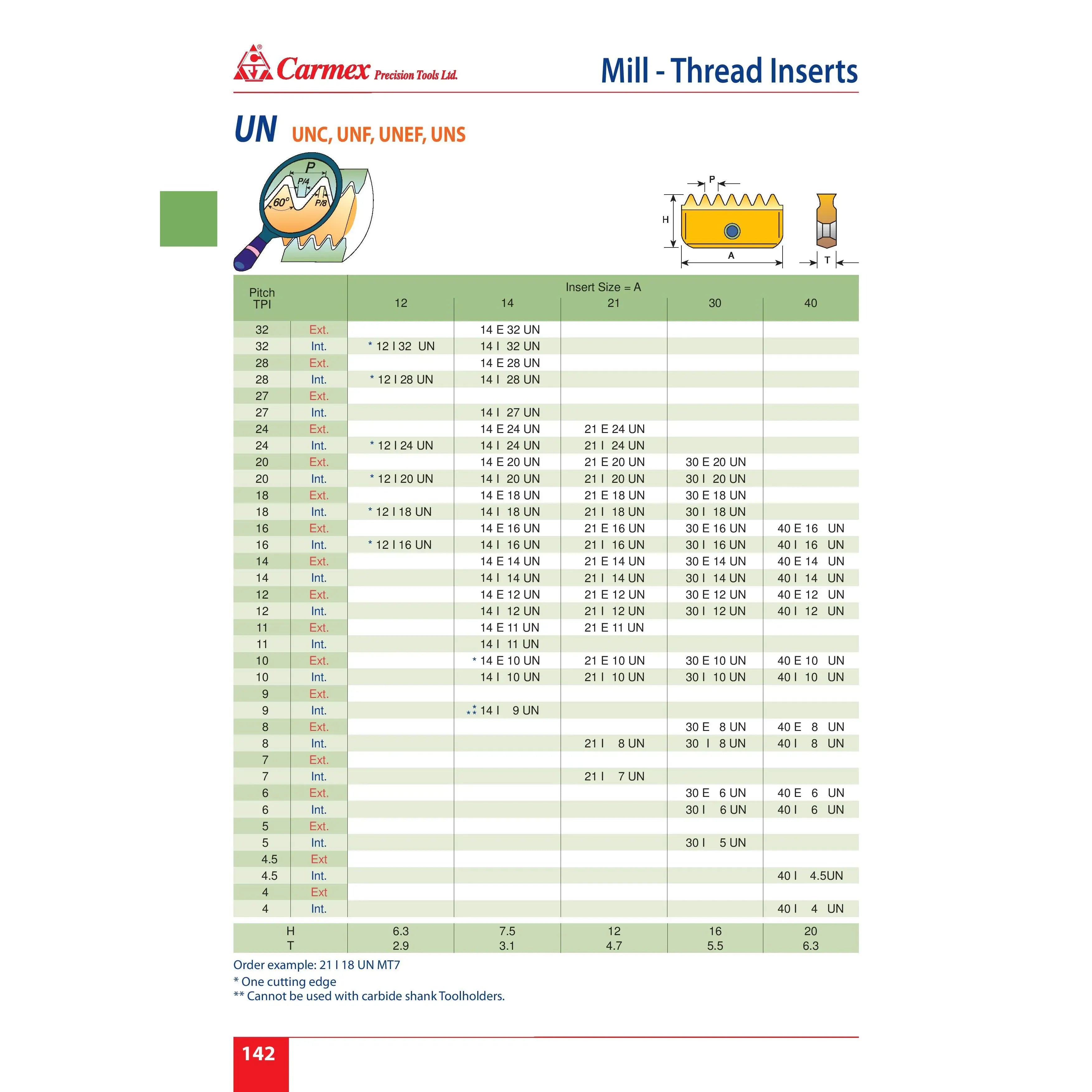 CARMEX Internal Threadmill Insert Carmex Internal UN Threadmill Insert 21mm / 14 TPI / 21 I 14 UN MT7