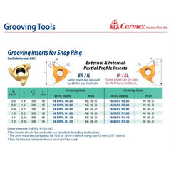 Carmex Internal/External Snap Ring Grooving Insert 16mm / R1.20 / 16 IR/EL R1.20 BXC - Twin Eagle Imports