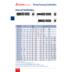 CARMEX Lathe Tooling Carmex Internal Right Hand Thread Turning Toolholder – 50 mm Shank / 16 mm Insert / SIR 0050 U16