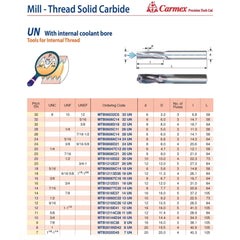 Carmex Mill Thread Solid Carbide 12 UN with internal coolant bore 26.5mm depth - Twin Eagle Imports