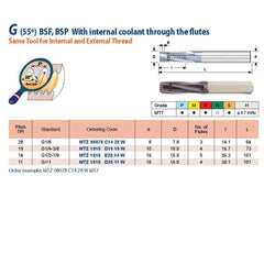 Carmex Mill Thread Solid Carbide 19 W with internal coolant through flutes 16.7mm depth - Twin Eagle Imports