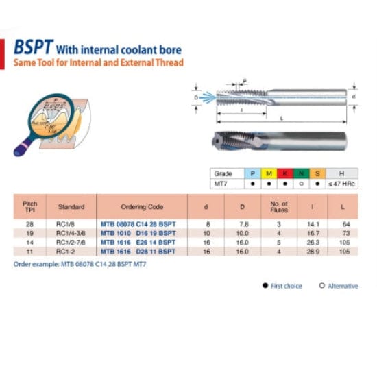 CARMEX PRECISION TOOLS LTD Carbide Mill Thread Carmex Mill Thread Solid Carbide 11 BSPT with internal coolant bore 28.9mm depth