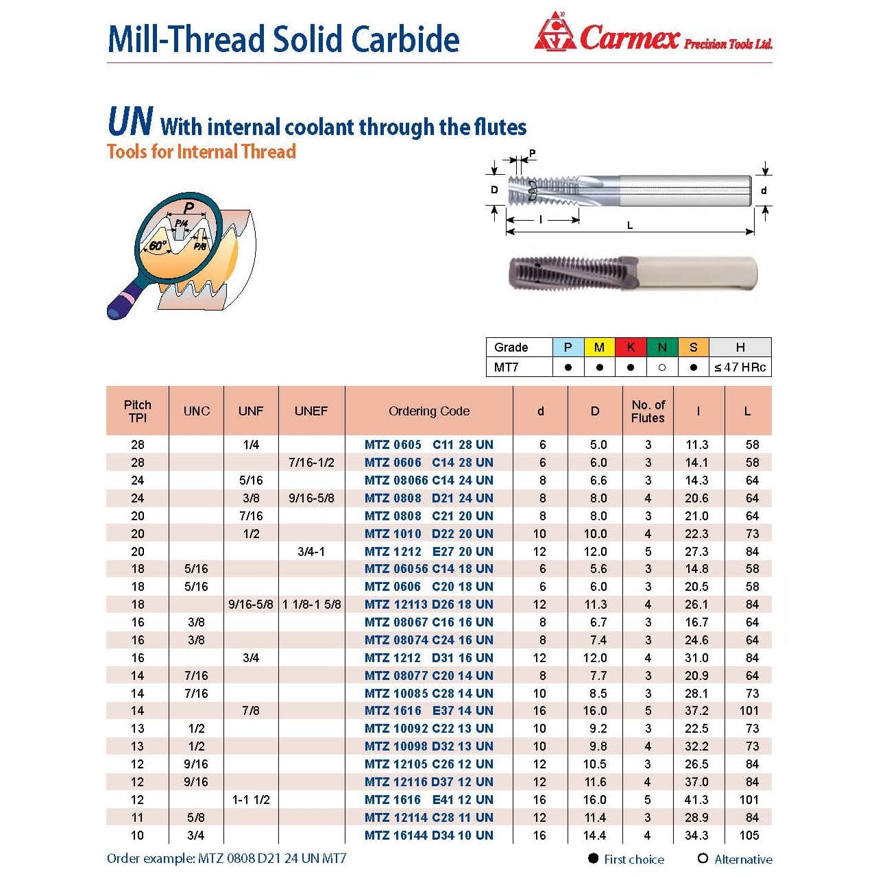 CARMEX PRECISION TOOLS LTD Carbide Mill Thread Carmex Mill Thread Solid Carbide 11 UN with internal coolant through flutes 28.9mm depth