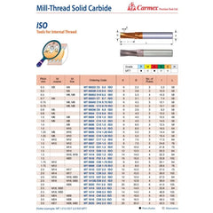 CARMEX PRECISION TOOLS LTD Carbide Mill Thread Carmex Mill Thread Solid Carbide 2.5 ISO/ 48.8mm depth