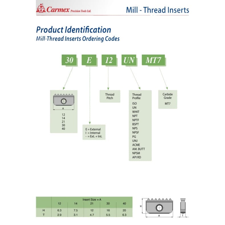 CARMEX PRECISION TOOLS LTD External and Internal Threadmill Insert Carmex External/Internal BSPT Threadmill Insert 12mm/ 19 TPI