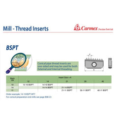 CARMEX PRECISION TOOLS LTD External and Internal Threadmill Insert Carmex External/Internal BSPT Threadmill Insert 30mm/ 11 TPI