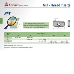 CARMEX PRECISION TOOLS LTD External and Internal Threadmill Insert Carmex External/Internal NPT Threadmill Insert 40mm 11.5 TPI
