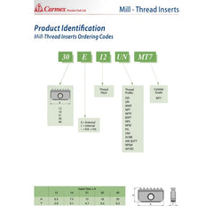 CARMEX PRECISION TOOLS LTD External and Internal Threadmill Insert Carmex External ISO Threadmill Insert 40mm/ 2.0mm pitch