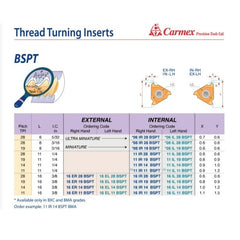 CARMEX PRECISION TOOLS LTD External and Internal Threadmill Insert Carmex External Right Hand BSPT Thread Turning Insert 11 TPI / 16 ER 11 BSPT BMA