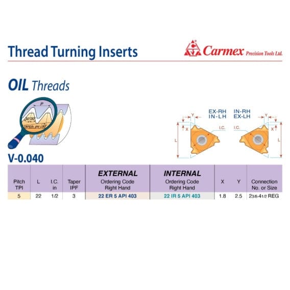 CARMEX PRECISION TOOLS LTD External and Internal Threadmill Insert Carmex External Right Hand V-0.040 Oil Thread Turning Insert 5 TPI / 22 ER 5 API 403 BLU