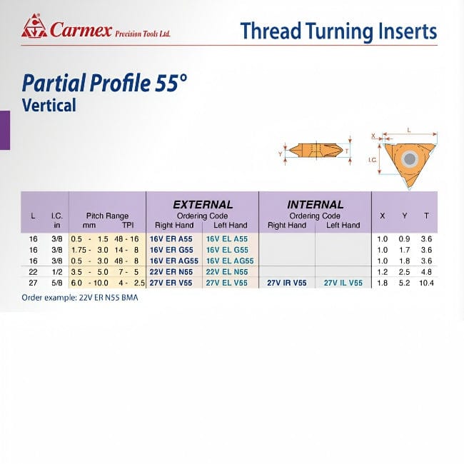 CARMEX PRECISION TOOLS LTD External and Internal Threadmill Insert Carmex External Right Hand Vertical Partial Profile 55° Thread Turning Insert 7-5 TPI / 22V ER N55 BLU