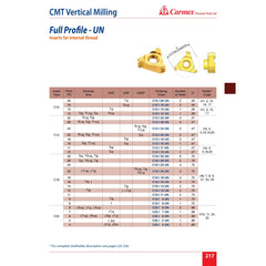 CARMEX PRECISION TOOLS LTD External and Internal Threadmill Insert Carmex Internal CMT Vertical Threadmill UN 17.8 mm / 11 TPI