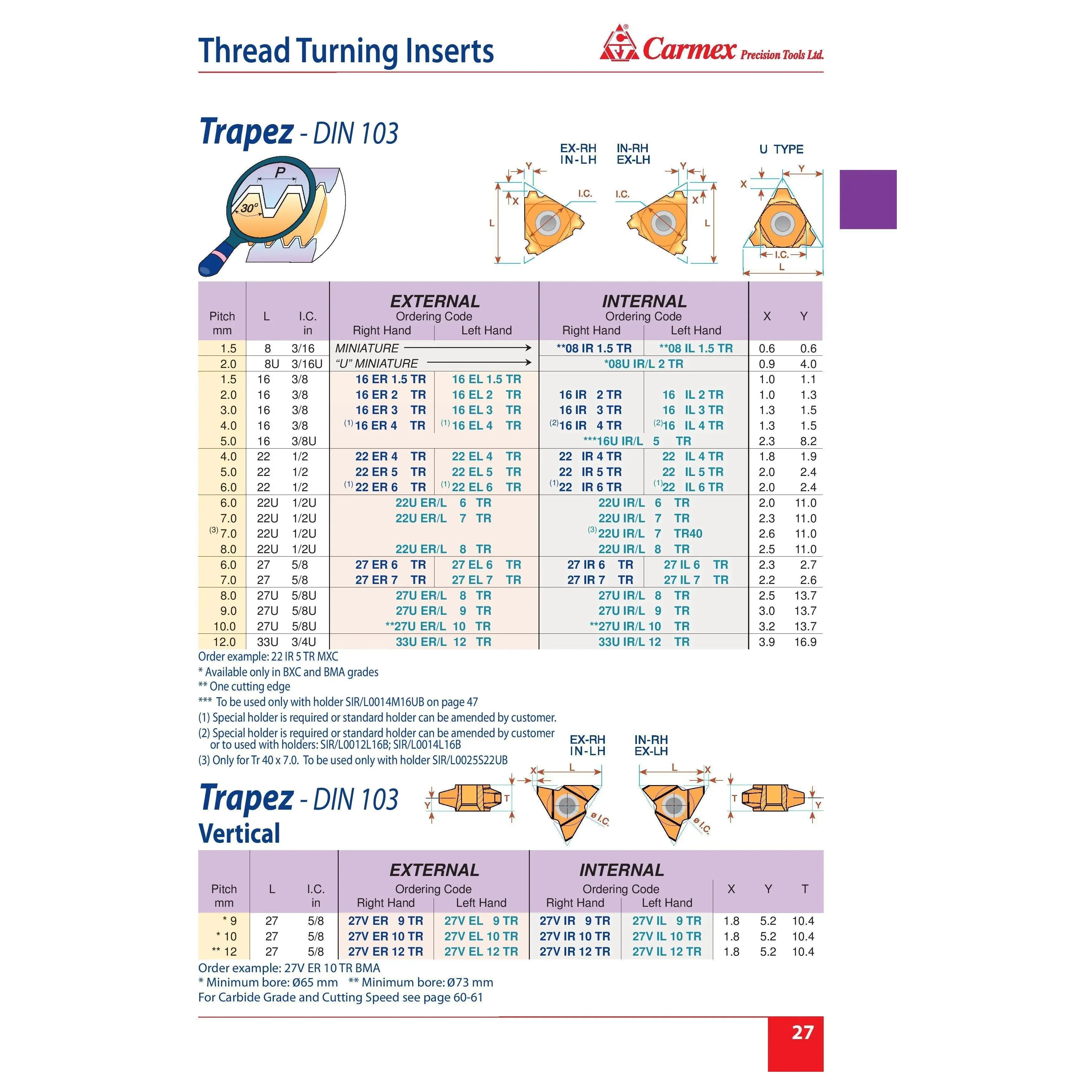 CARMEX PRECISION TOOLS LTD Thread Turning Inserts Carmex 16 ER 1.5 TR External RH Trapezoidal Thread Insert