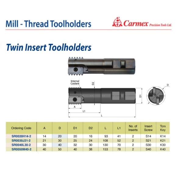 CARMEX PRECISION TOOLS LTD Thread Turning Inserts Carmex Threadmill Twin Insert Toolholder 20mm Cut. SR0020H14-2
