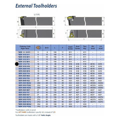 CARMEX PRECISION TOOLS LTD Turning Tool Carmex External Thread Turning Tool Holder SER 1212 F16 12mm Shank