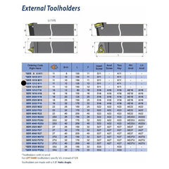 CARMEX PRECISION TOOLS LTD Turning Tool Carmex External Thread Turning Tool Holder SER 1212 K11 12mm Shank
