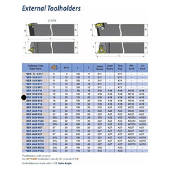 CARMEX PRECISION TOOLS LTD Turning Tool Carmex External Thread Turning Tool Holder SER 2020 K16 20mm Shank