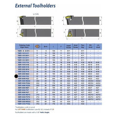 CARMEX PRECISION TOOLS LTD Turning Tool Carmex External Thread Turning Tool Holder SER 3232 P22 32mm Shank