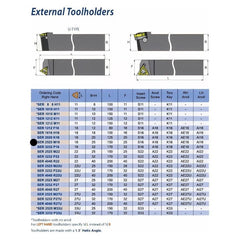 CARMEX PRECISION TOOLS LTD Turning Tool Carmex Vertical External Thread Turning Tool Holder SER 2525 M16V 25mm Shank