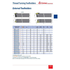 Carmex SER 1616 H16 External Thread Turning Toolholder – 16 mm Shank - Twin Eagle Imports