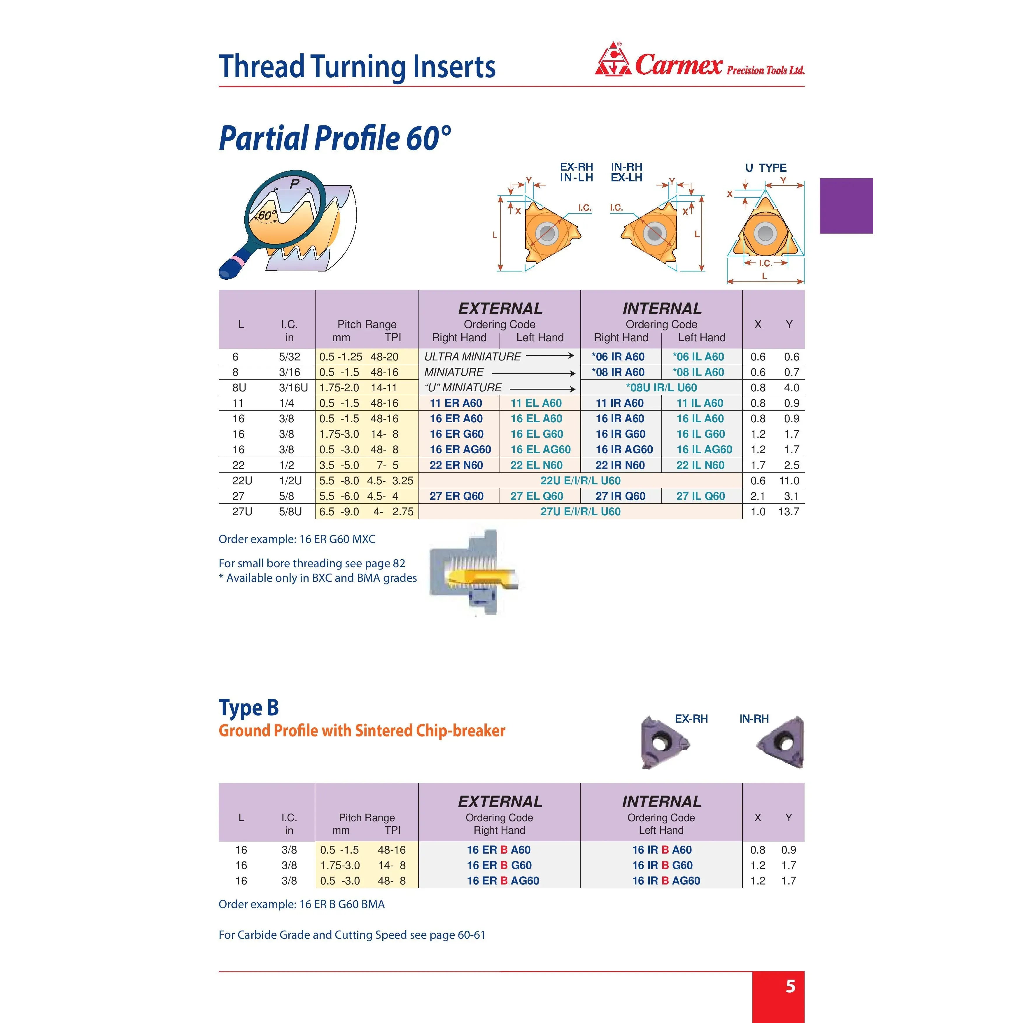 CARMEX Thread Turning Inserts Carmex Internal Left Hand NPT Taper Pipe Thread Turning Insert 22 mm / 22 IL N60 BMA
