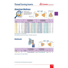 CARMEX Thread Turning Inserts Carmex Internal Right Hand ABUT Thread Turning Insert 16 mm / 12 TPI / 16 IR 12 ABUT BMA