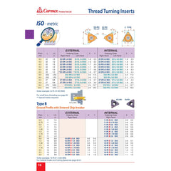 CARMEX Turning Tool Carmex Internal Right Hand ISO Metric Thread Turning Insert 22 mm / 5.0 mm Pitch / 22 IR 5.0 ISO P25C