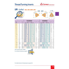 CARMEX Turning Tool Carmex Internal Right Hand UN Unified Thread Turning Insert 16 mm / 11.5 TPI / 16 IR 11.5 UN BMA