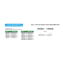 Insize Ball Tips Set 10 Pairs 7391-TS